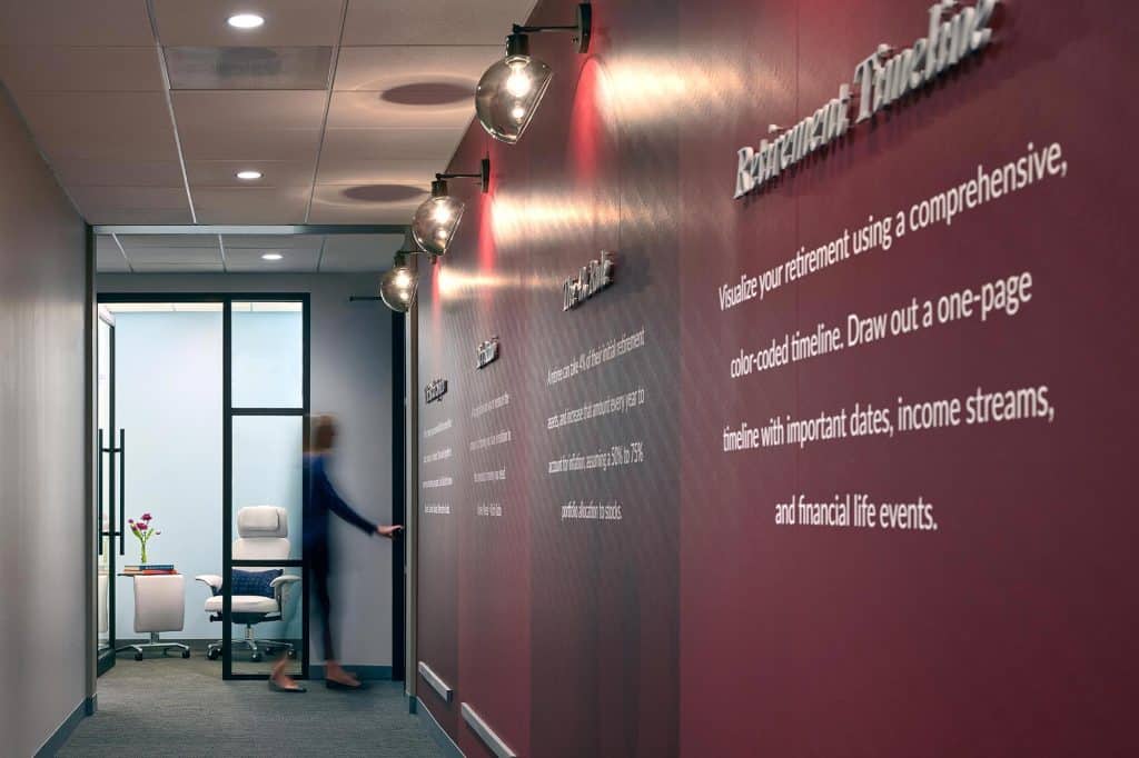 Capital Investment Advisors (3)